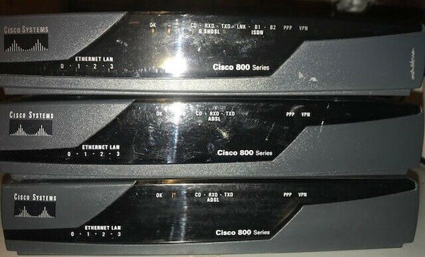 Cisco 877, Cisco 878, Cisco 857 Security Bundle with Advanced Securities  CISCO   